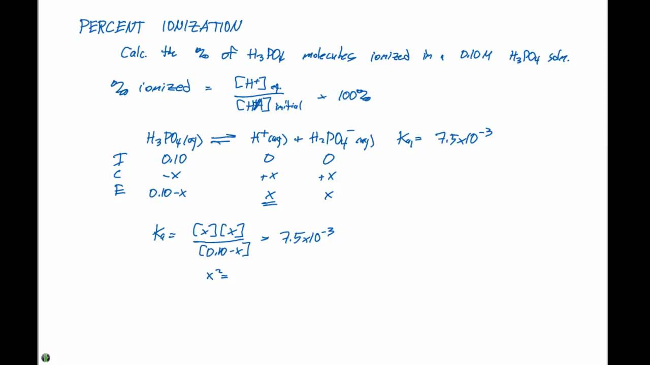 percent ionization