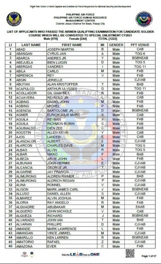 philippine air force exam result 2022