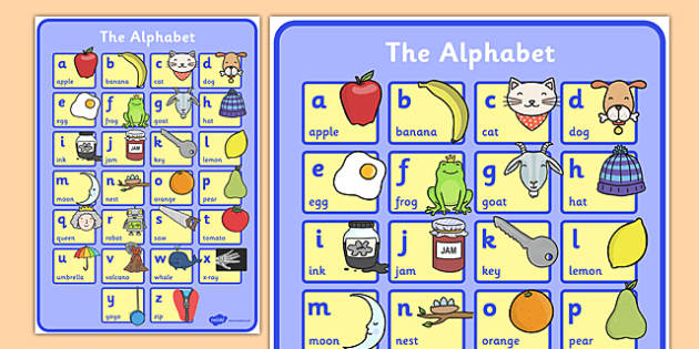 phonics abc