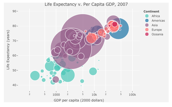 plotly r