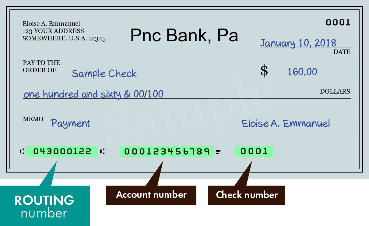 pnc bank routing number