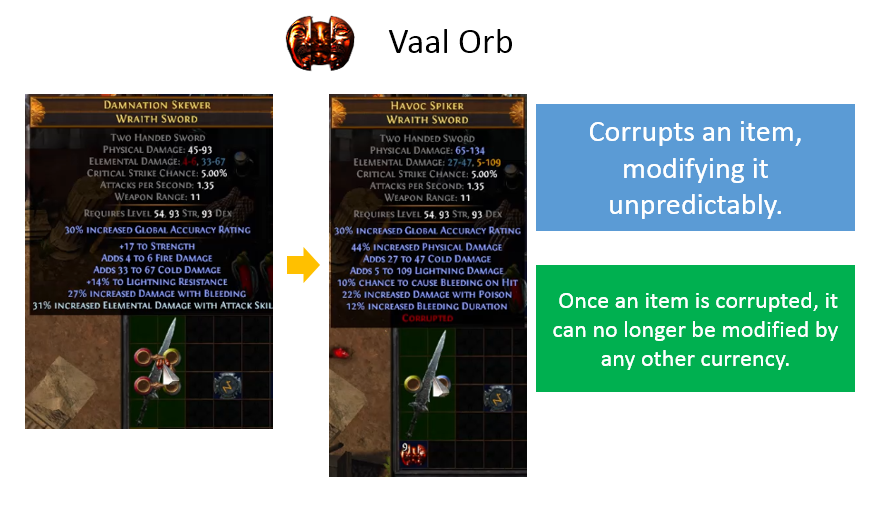 poe vendor recipe vaal orb