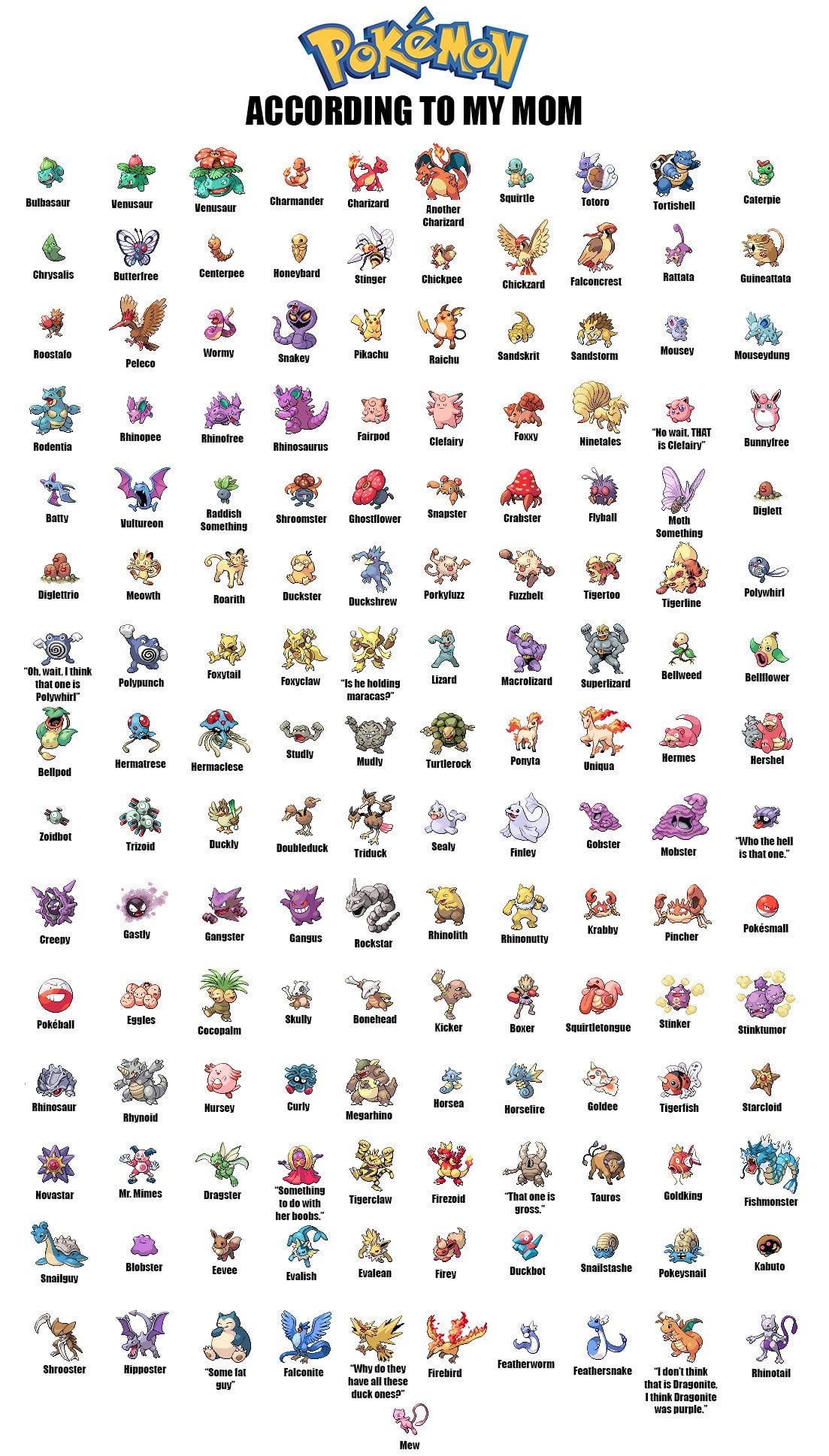 pokemon all the names