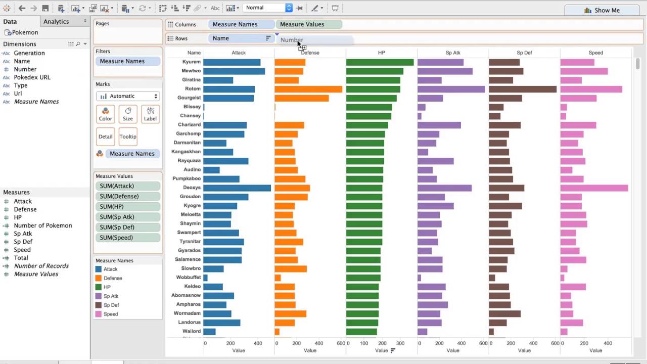 pokemon data