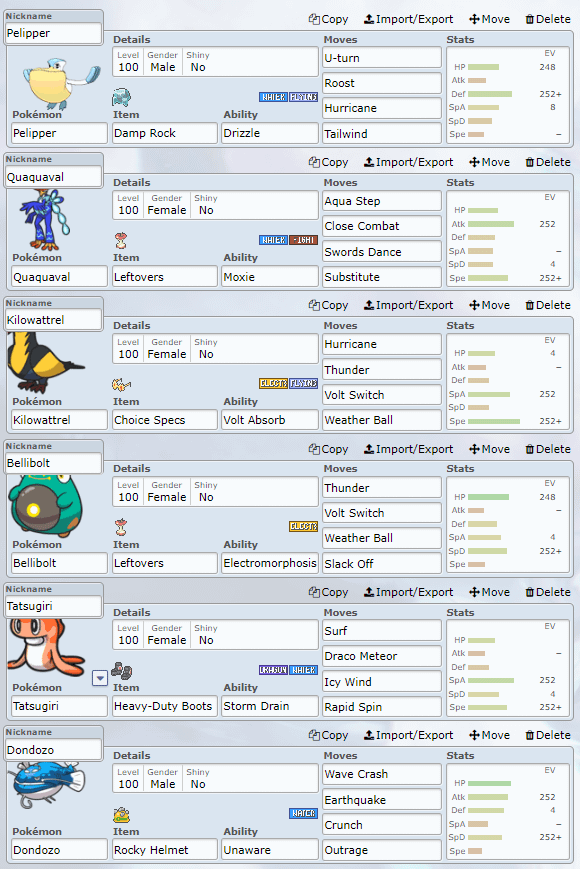 pokemon sv rain team