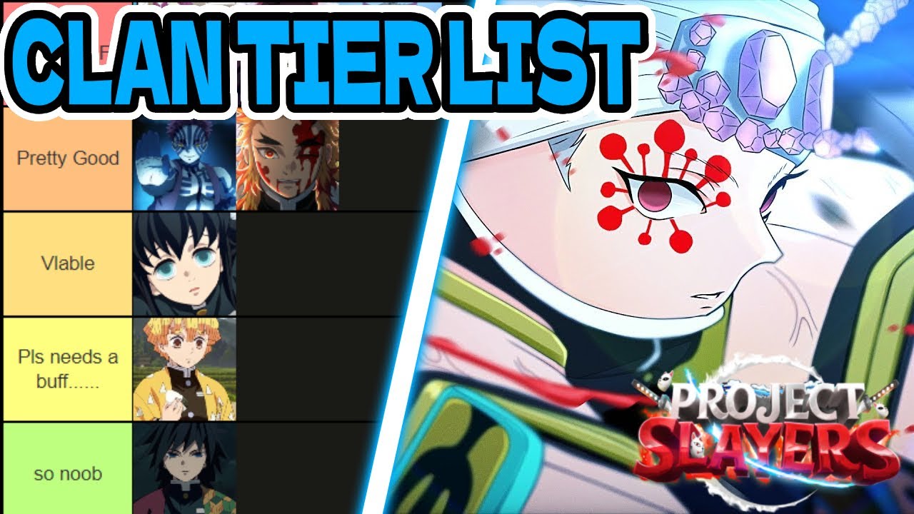 project slayers clan tier list