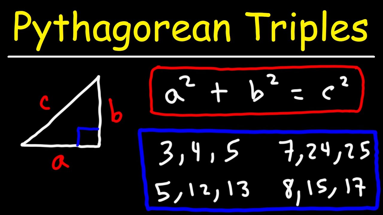 pythagorean triplet