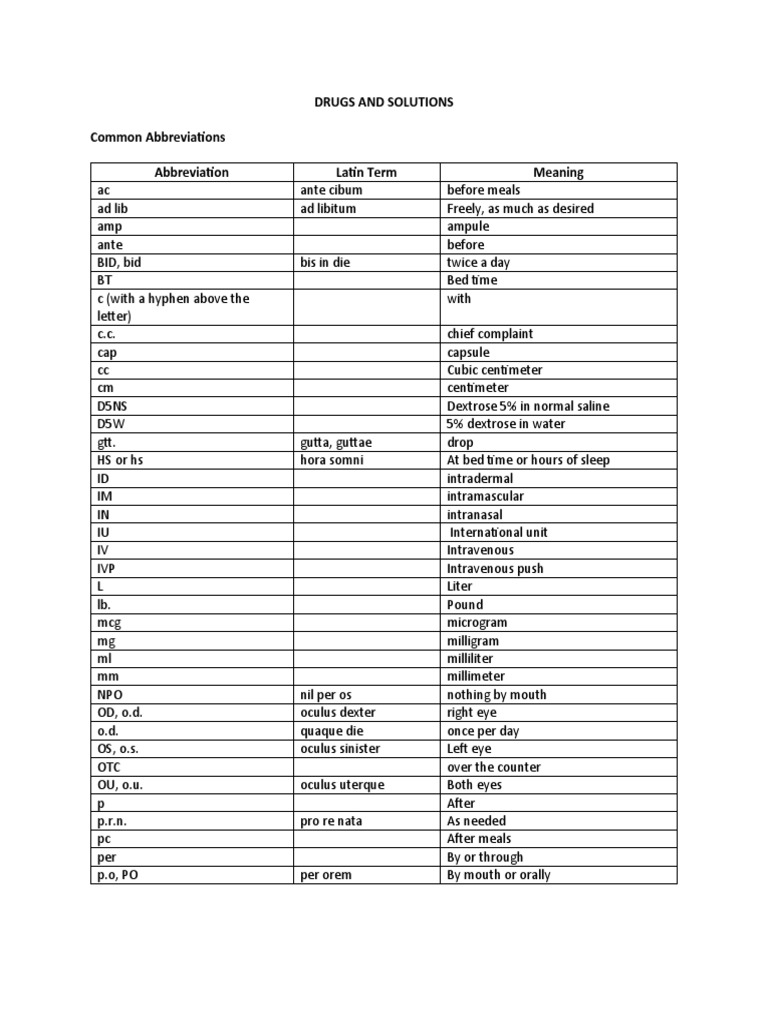 qhs pharmacy abbreviation