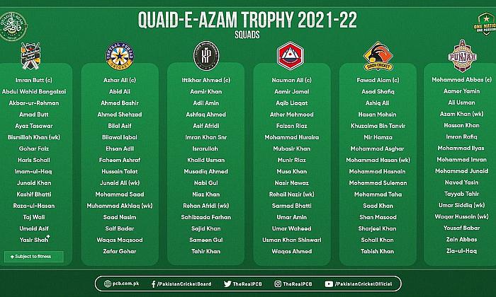 quaid e azam trophy 2020 schedule