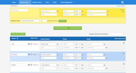 quickscores