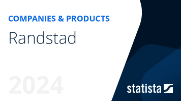 randstad worldwide