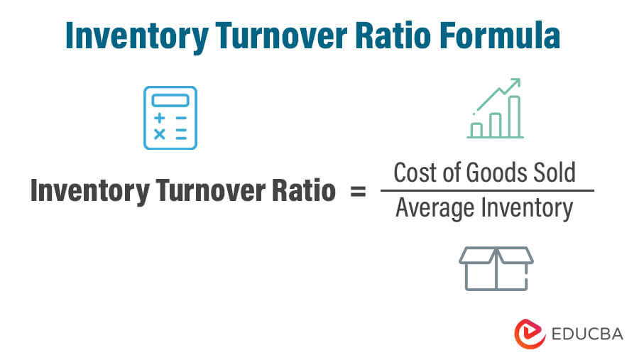 recall the formula for figuring a companys inventory turnover ratio.