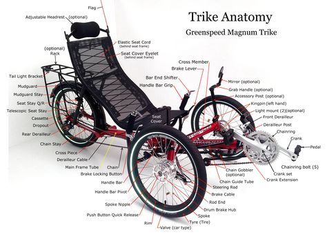 recumbent bicycle parts