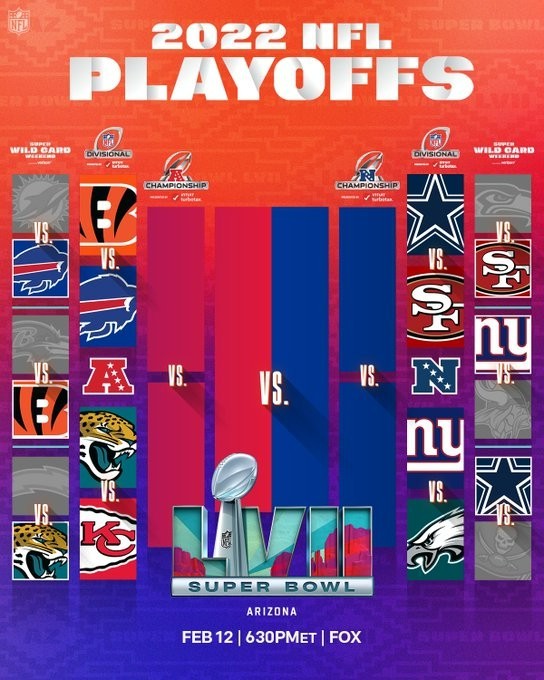 resultados playoffs nfl 2023