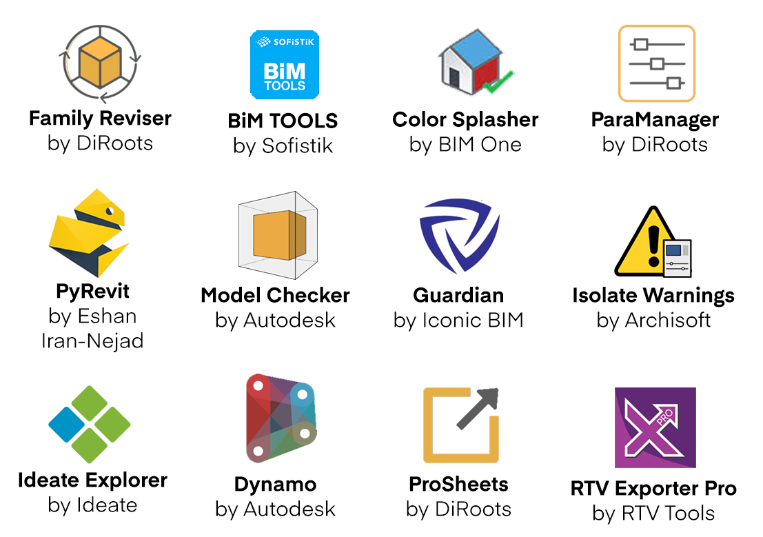 revit extensions