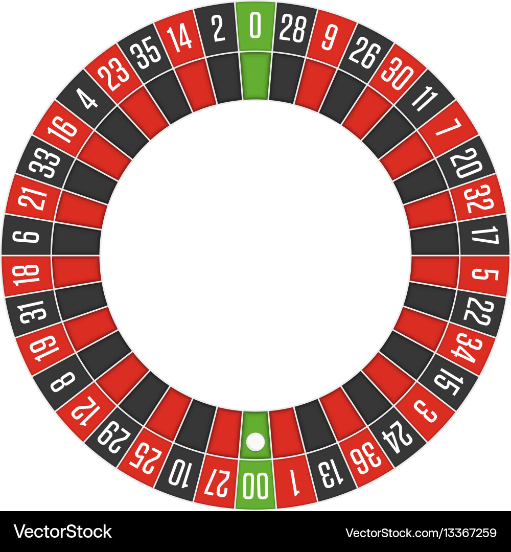 roulette wheel image