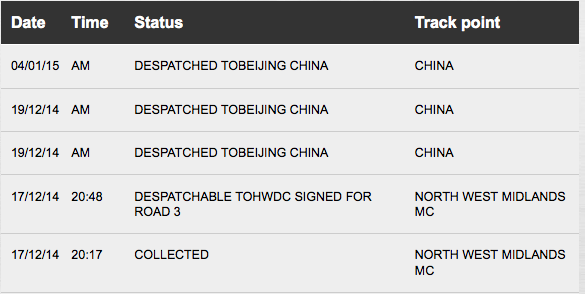 royal mail worldwide tracking