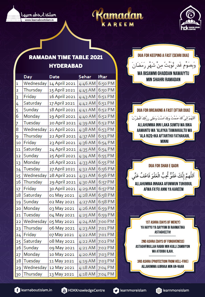 roza time table 2022 india