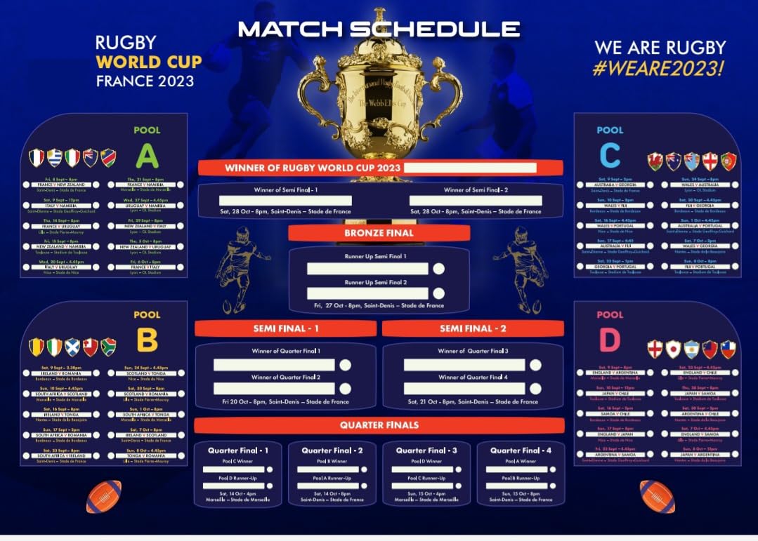 rugby world cup table