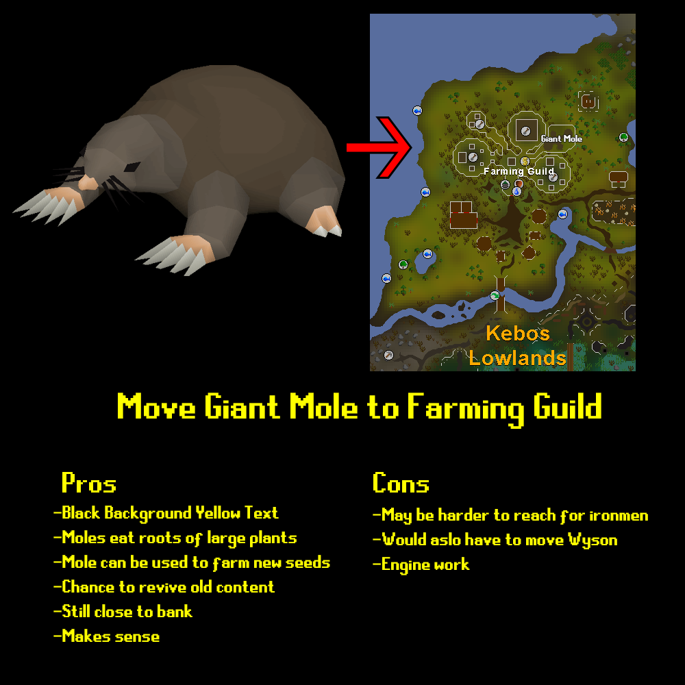 runescape giant mole location