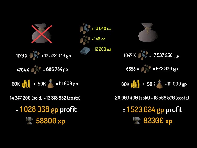 runite bar osrs