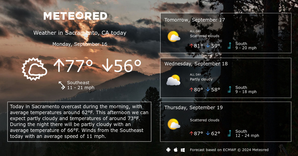 sacramento ca weather 14 day