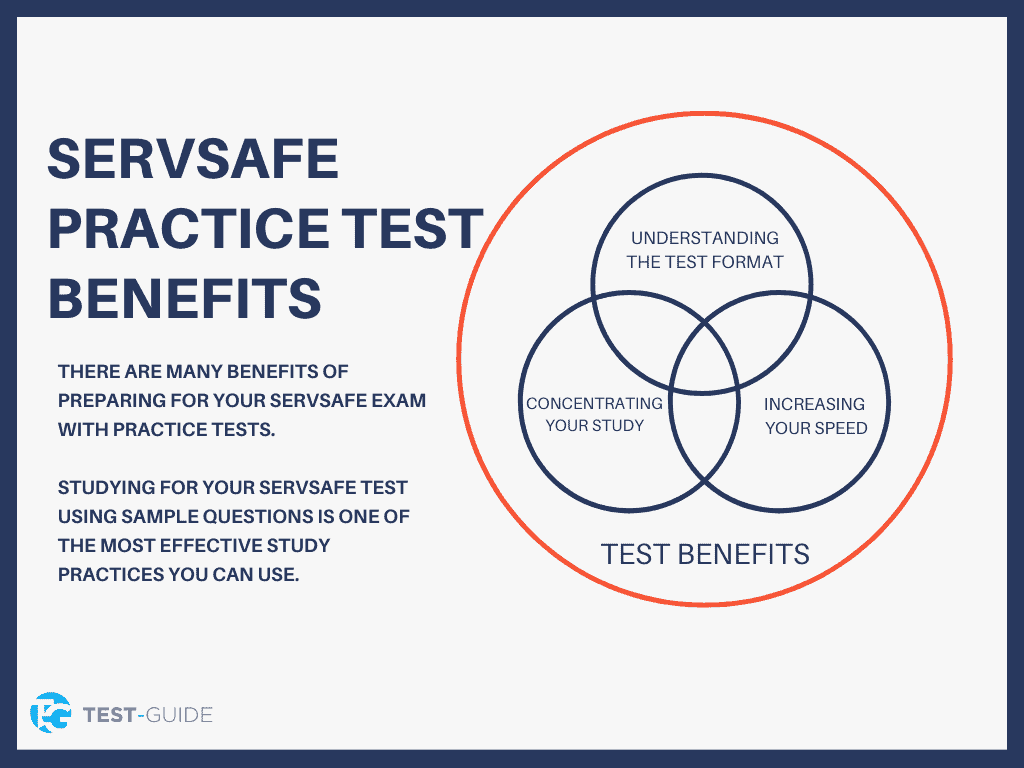 safe serve practice test quizlet