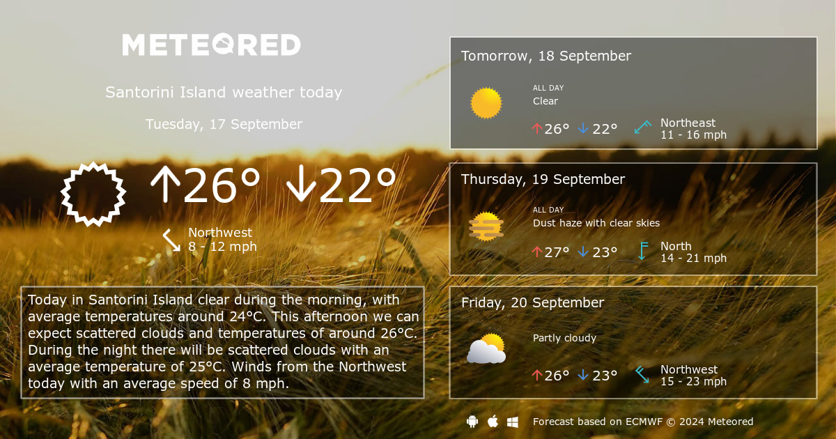 santorini 14 day forecast