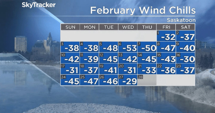 saskatoon 14 day forecast