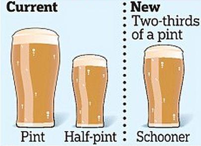 schooner v pint