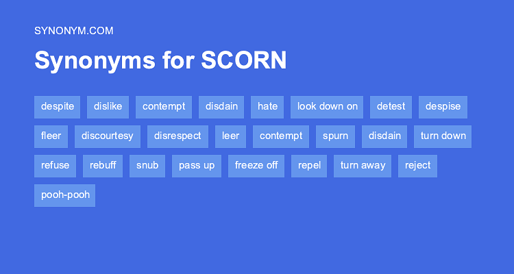 scornfully synonym