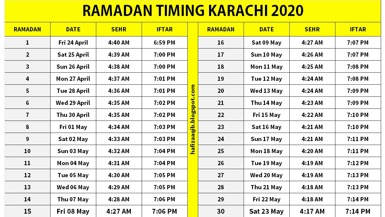 sehri time karachi