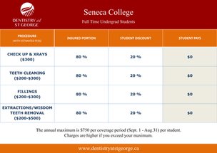 seneca dental insurance