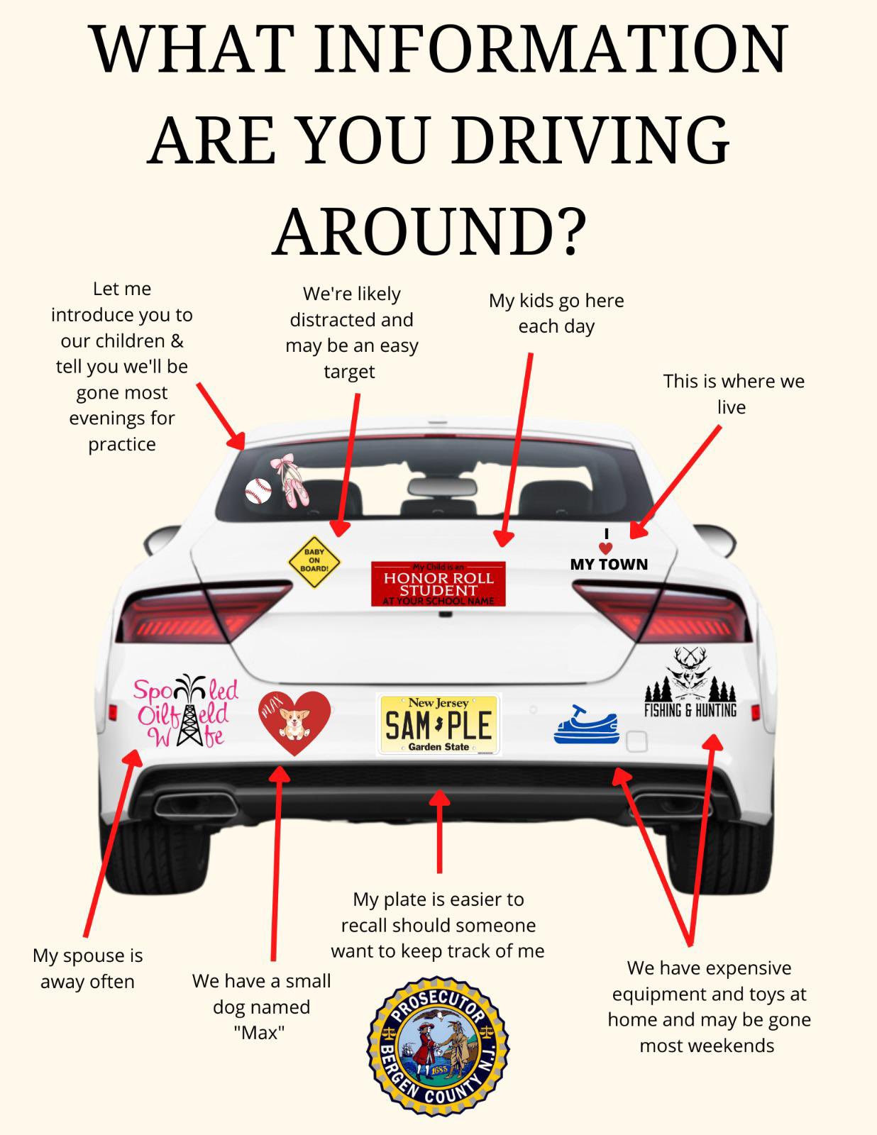 signs your car is being targeted