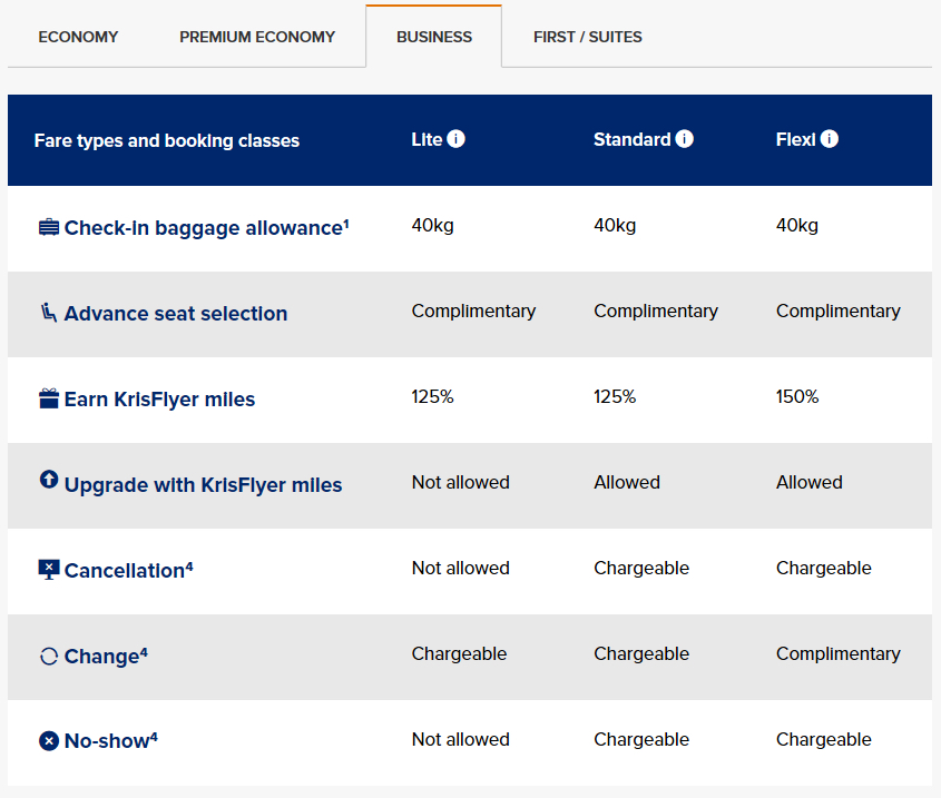 singapore airlines booking