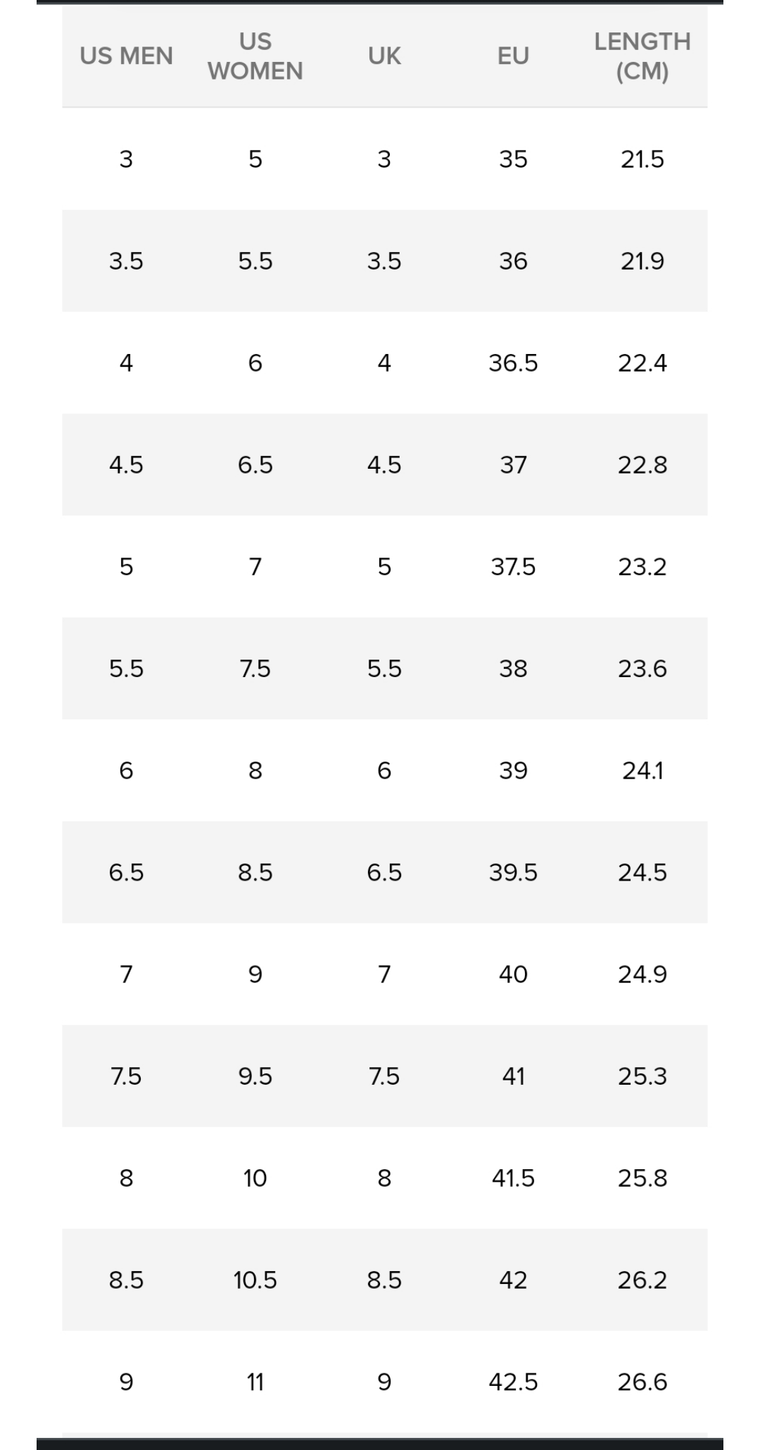 size guide converse