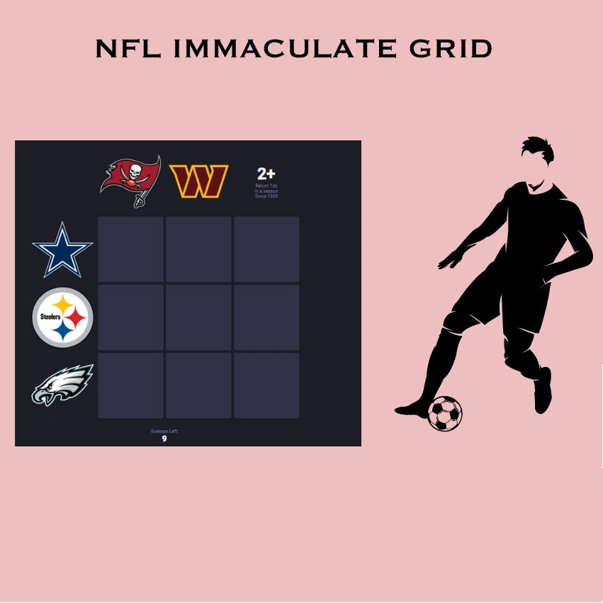 soccer immaculate grid