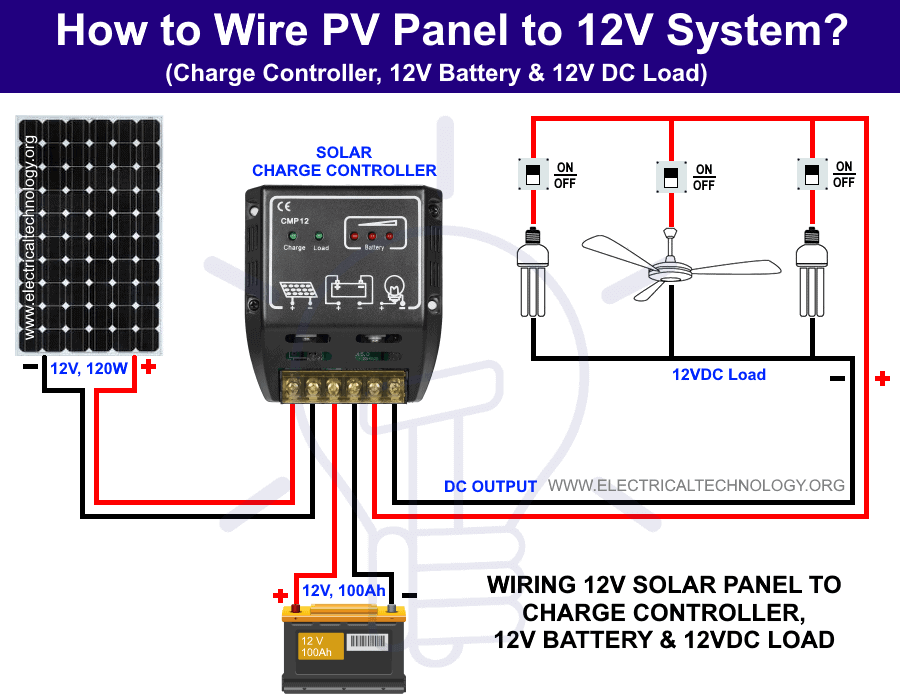 solar panel wiring diagrams