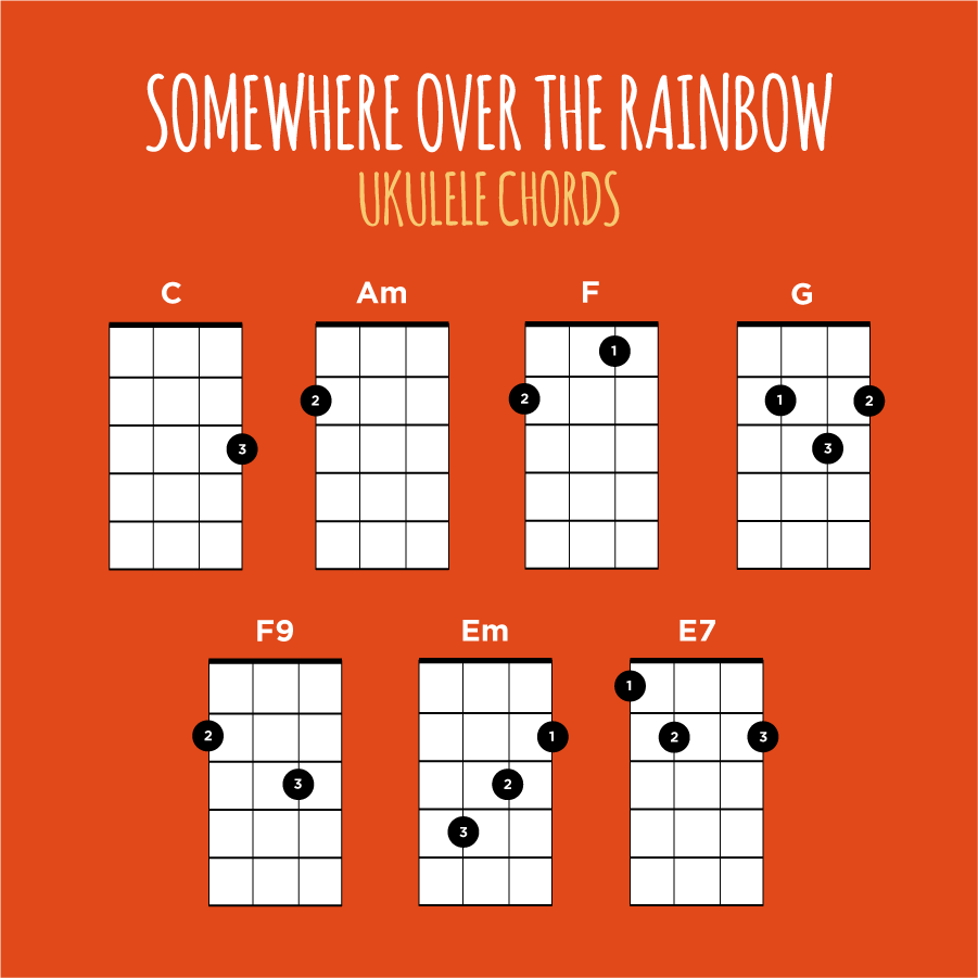 somewhere rainbow ukulele