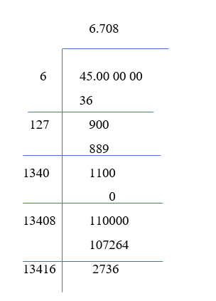 square root 45