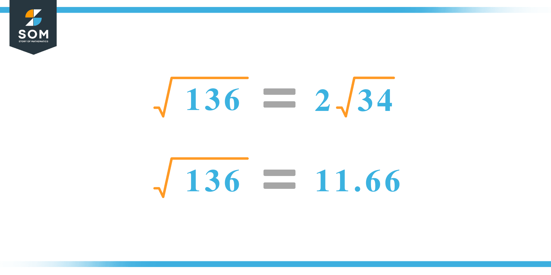 square root of 136