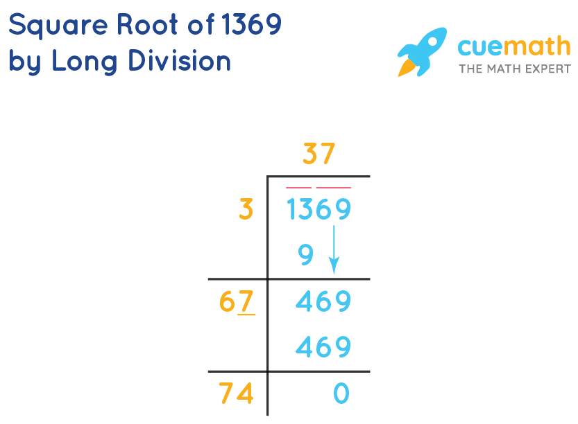 square root of 1369