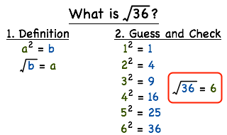 square root of 36 simplified