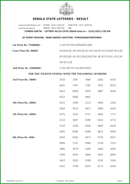 ss 297 kerala lottery result