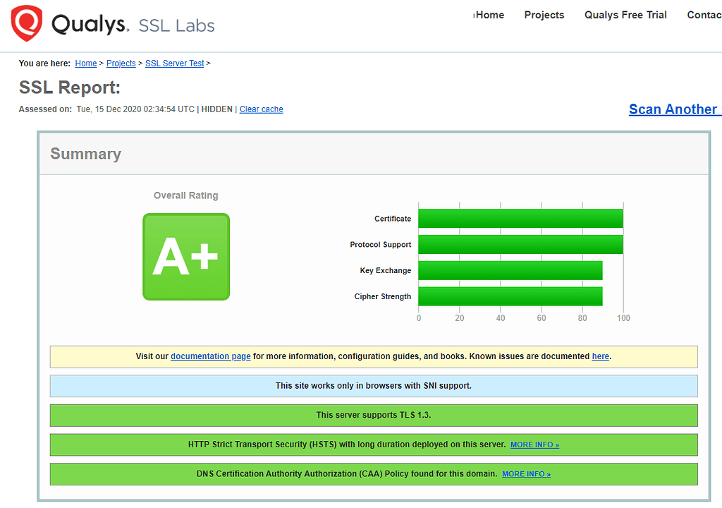 ssl labs test