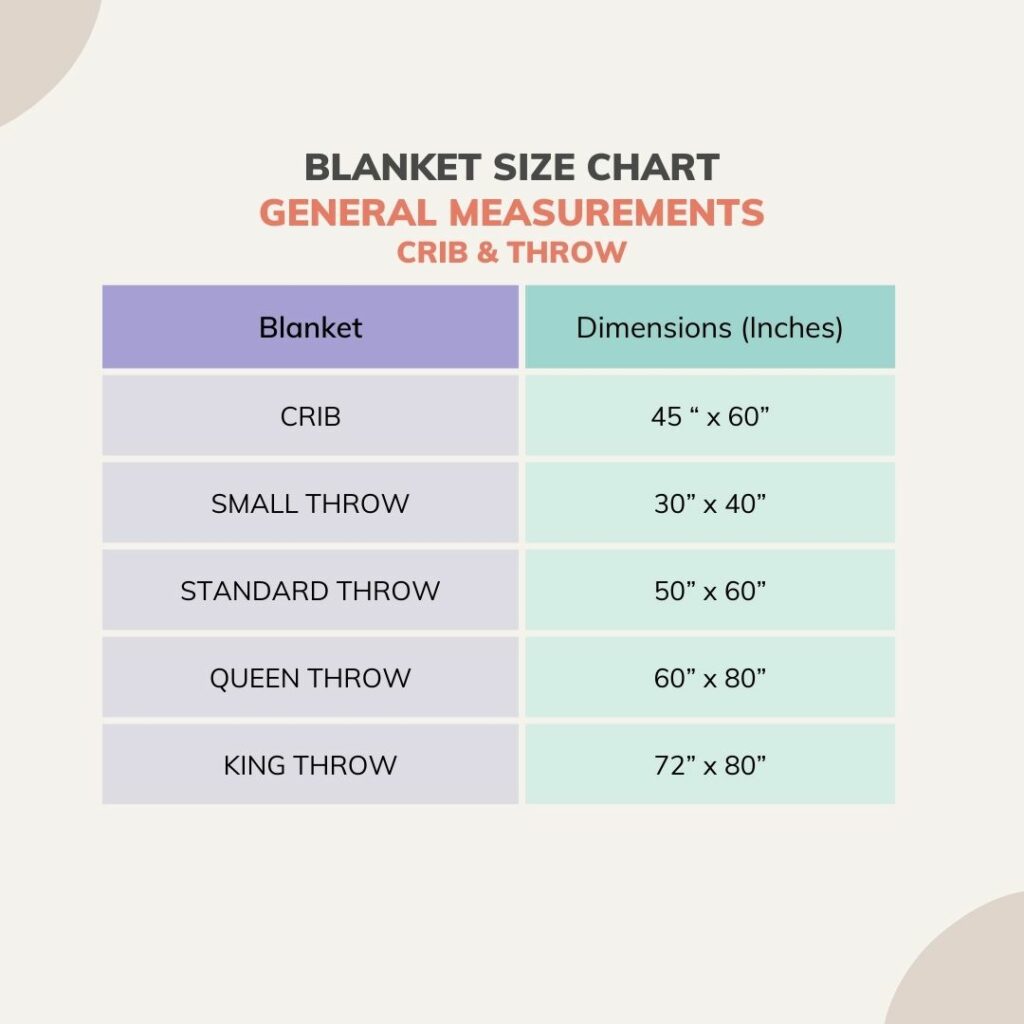 standard throw size blanket