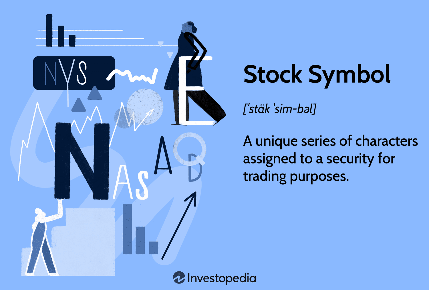 stock trading abbreviations