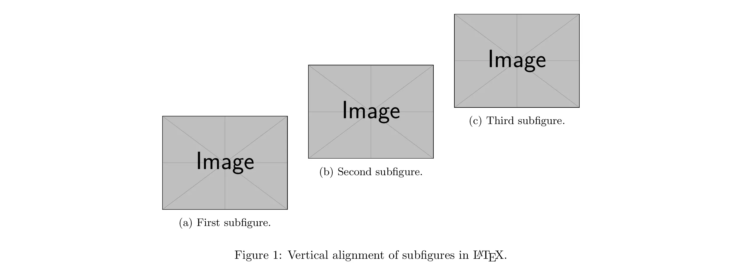 subfigure latex