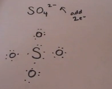 sulfate lewis dot structure