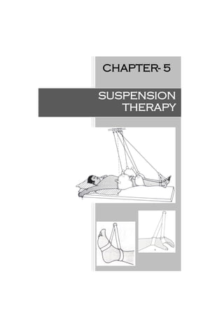 suspension therapy slideshare